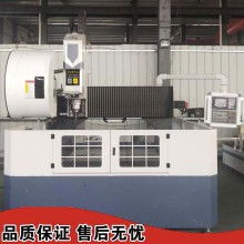 德州市陵城區(qū)康泰機械廠 供應產(chǎn)品